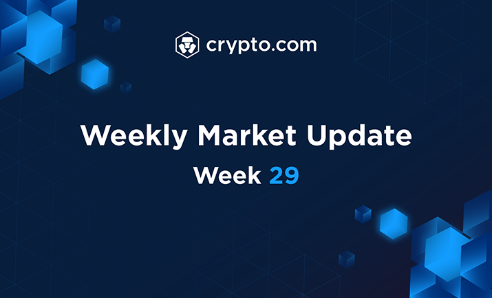 27%) #btc rebounded to $38.3k from its low at $29.5k  https://t.