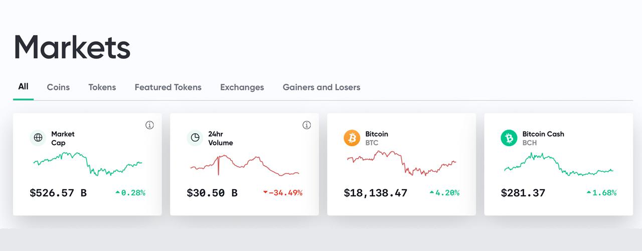 Рбк крипто последние новости рынка. S2f Bitcoin. Капитализация РЖД 2020. 1500 H/S биткоин. Bitcoin investing.