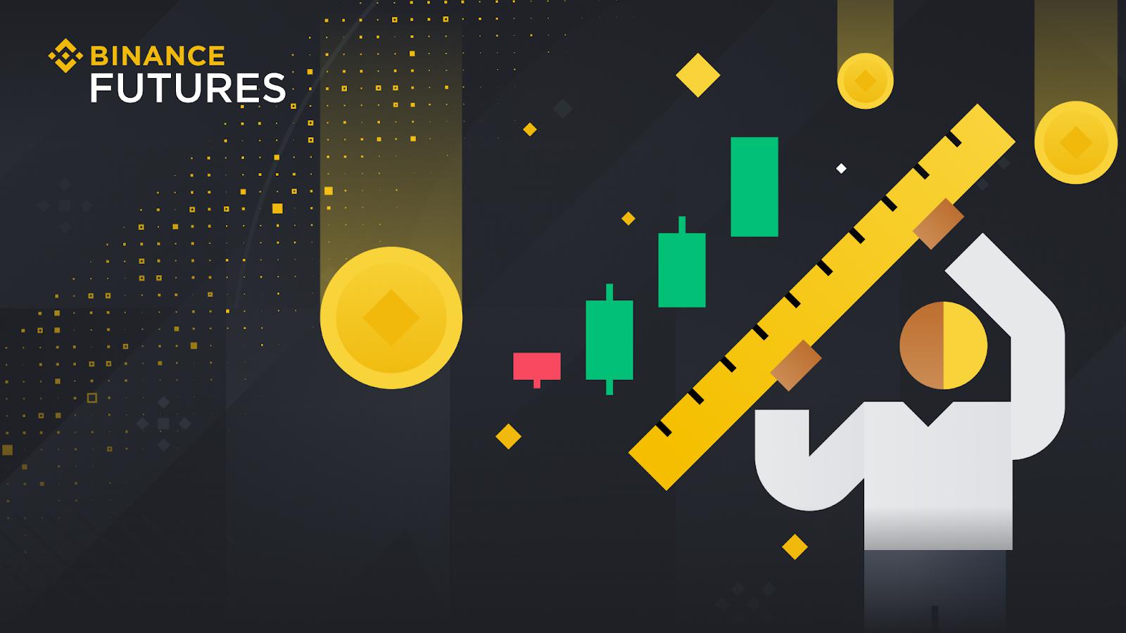 Two Technical Indicators to Gauge Market Trends in Binance Futures_BlockCC