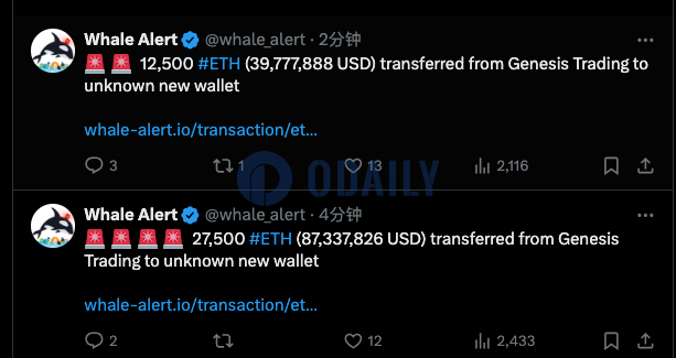 5分钟前Genesis Trading向未知钱包共转移4万枚ETH图标